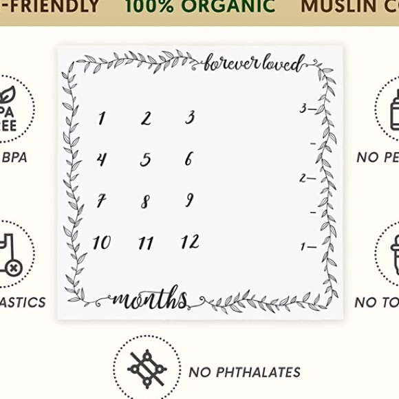 Milestone Blanket - Picture 3 of 3